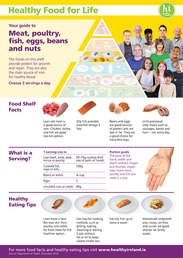 healthy eating guidelines hse ie cooking issues egg chart