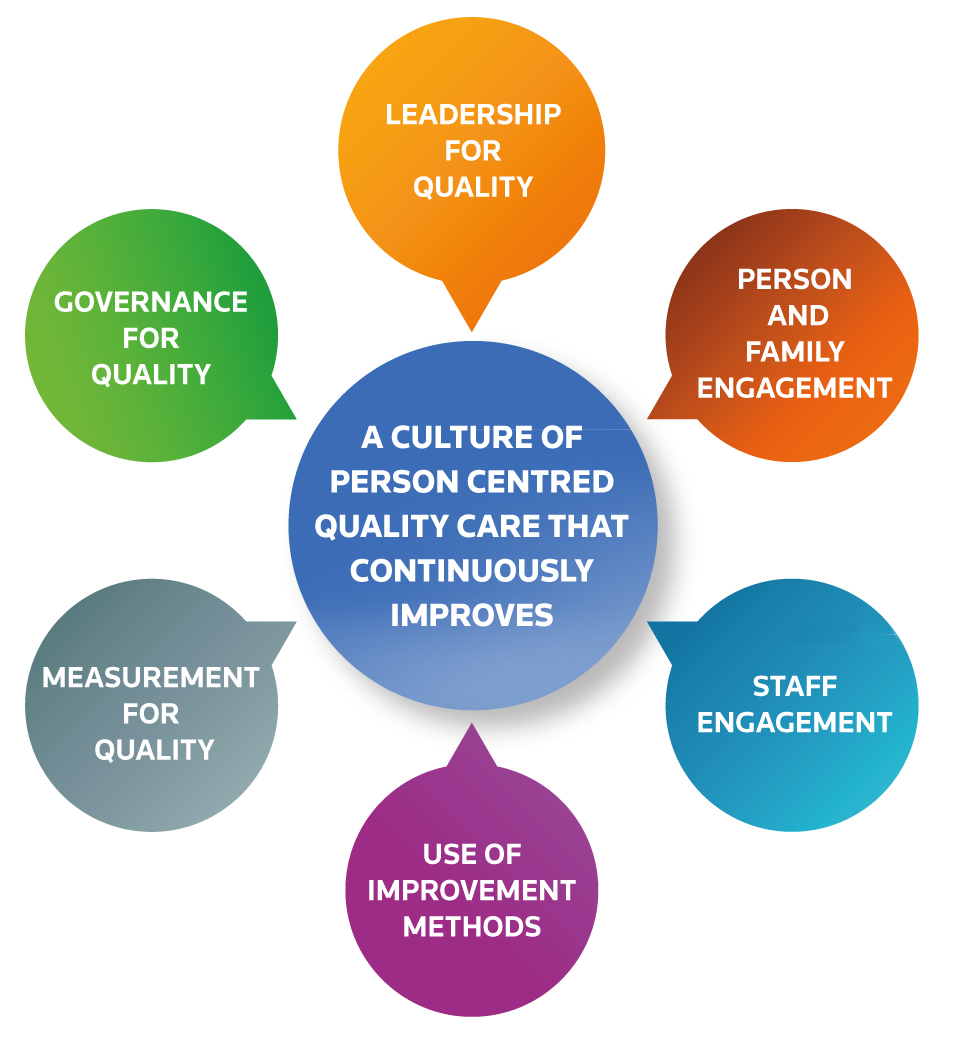 explain the importance of clear principles and policies to support the engagement of parents in thei Other documents, for example student, staff and parent handbooks as we require a this chapter explains the importance of having clear policy documents that define values, principles and practices to guide school evaluation and development developing policies that support improvements in teaching and learning. explain the importance of clear principles and policies to support the engagement of parents in thei Other documents, for example student, staff and parent handbooks as we require a this chapter explains the importance of having clear policy documents that define values, principles and practices to guide school evaluation and development developing policies that support improvements in teaching and learning.