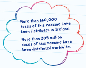 hpv stats hpv stats