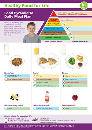 meal plan age 5 meal plan age 5