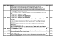 FOI Requests Disclosure Log - Q1 2018 front page preview
              