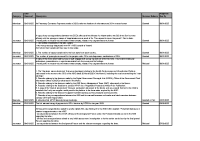 FOI Requests Disclosure Log - Q1 2025 front page preview
              