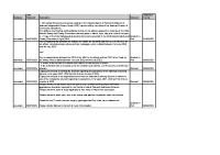 FOI Requests Disclosure Log - Q3 2023 front page preview
              