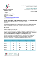 PQ 15909-19 - Margaret Murphy O'Mahony front page preview
              