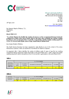 PQ 15917-19 - Margaret Murphy O'Mahony front page preview
              