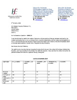PQ 50996-19 - Margaret Murphy O'Mahony front page preview
              