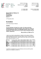 PQ 50998-19 - Margaret Murphy O'Mahony front page preview
              