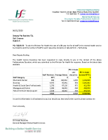 PQ 53239-19 - Pat Buckley front page preview
              