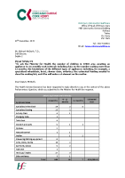 PQ 53546-19 -Michael McGrath front page preview
              