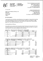 PQ 23983-19 - Margaret Murphy O'Mahony front page preview
              