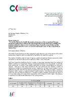 PQ 19926-19 - Margaret Murphy O'Mahony. front page preview
              