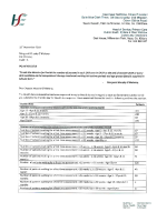 PQ 45617-19 - Margaret Murphy O'Mahony front page preview
              