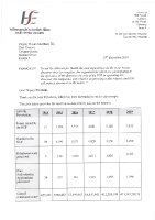 PQ 48424-19 - Róisín Shortall front page preview
              