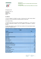 PQ 39669-19 - Mary Butler front page preview
              