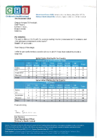 PQ 39608-20 - Aengus O Snodaigh front page preview
              