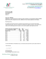 PQ 41069-20 - Cathal Berry front page preview
              