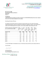 PQ 42973-20 - Jennifer Murnane O'Connor front page preview
              