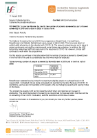 PQ 18462-20 - Catherine Murphy front page preview
              