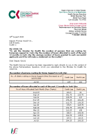 PQ 19468-20 - Thomas Gould front page preview
              
