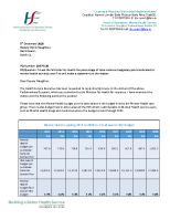 PQ 38975-20 - Denis Naughten front page preview
              