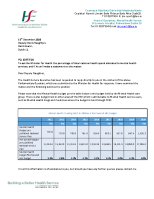 PQ 38977-20 - Denis Naughten front page preview
              
