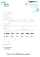 PQ 27879-20 - Alan Kelly front page preview
              