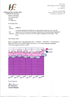 PQ 27880-20 - Alan Kelly front page preview
              