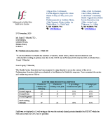 PQ 29262-20 - Ruairí Ó Murchú front page preview
              