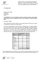 PQ 29679-20 - Louise O'Reilly front page preview
              