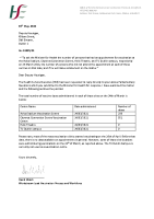 PQ 18309-21 - Neasa Hourigan front page preview
              
