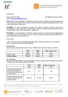 PQ 18668-21 - Thomas Pringle front page preview
              