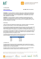 PQ 61695-21 Colm Burke front page preview
              