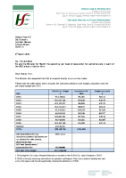 PQ 10116-21 - Robert Troy front page preview
              