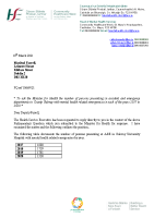 PQ 10669-21 - Mairéad Farrell front page preview
              