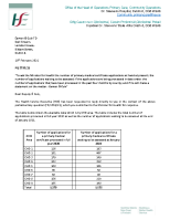 PQ 5756-21 - Eamon O Cuiv front page preview
              