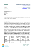 PQ 7892-21 - Darren O'Rourke front page preview
              