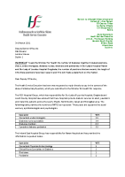 PQ 7896-21 - Darren O'Rourke front page preview
              