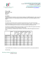 PQ 8572-21 - Pauline Tully front page preview
              