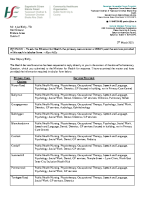 PQ 9722-21 - Alan Kelly front page preview
              