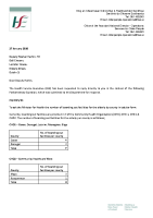 PQ 1519-21 - Marian Harkin front page preview
              