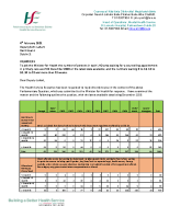 PQ 3052-21 - John Lahart front page preview
              