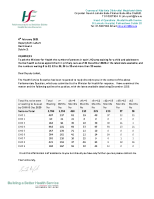 PQ 3053-21 - John Lahart front page preview
              