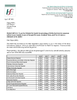 PQ 14075-21 - Alan Kelly front page preview
              
