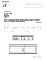PQ 55642-21 - Cormac Devlin front page preview
              