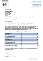 PQ 48395-21 - John Brady front page preview
              