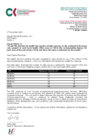 PQ 50609-21 - Michael Moynihan front page preview
              
