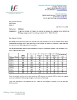 PQ 51480-21 - Roisin Shorthall front page preview
              