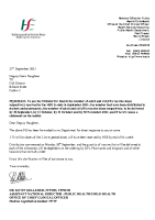 PQ 44364-21 - Denis Naughten front page preview
              
