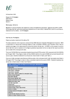 PQ 60313-22 - Jim O Callaghan front page preview
              