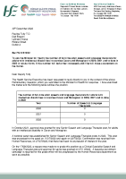 PQ 61319-22 - Pauline Tully front page preview
              